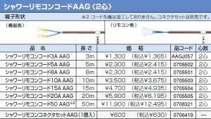 yAAGJ057zm[c  ֘A V[RR[h 3A AAGV[h F3m [2S]yiz