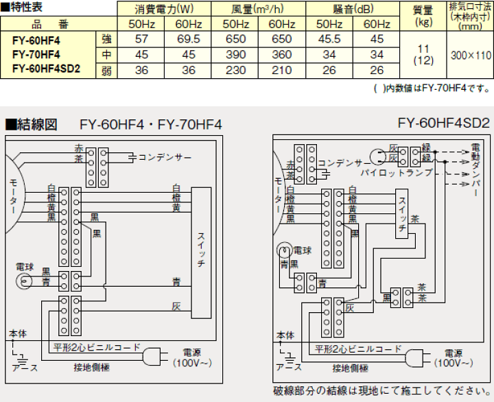 楽天市場】【FY-60HF4】 浅形レンジフード ターボファン 60cm幅 楽天市場】【FY-60HF4】 浅形レンジフード ターボファン 60cm幅