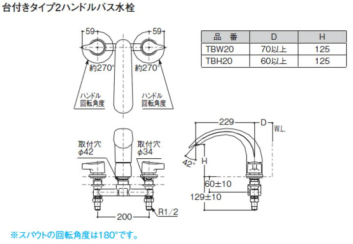 楽天市場】TOTO 浴室用水栓金具【TBH20】(一般地・寒冷地共用) 2 