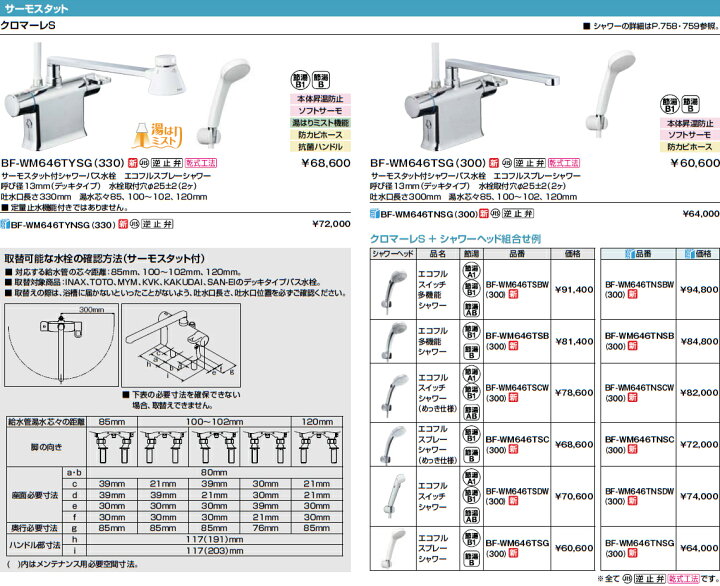 楽天市場】【在庫あり】 INAX・LIXIL デッキ水栓 シャワーバス水栓【BF 