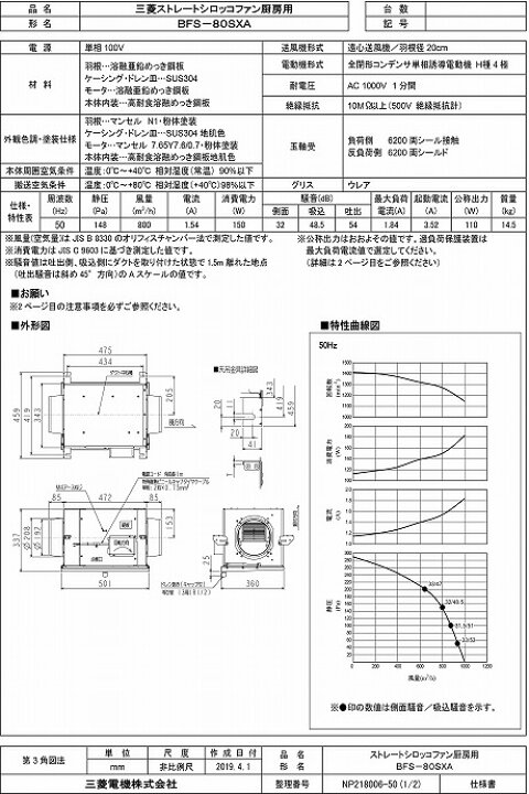 楽天市場】三菱 BFS-80SXA2 換気扇 産業用送風機 BFS-80SXAの後継品 
