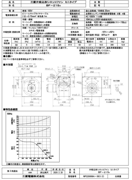 楽天市場】三菱 mitsubishi 換気扇 【BF-21S5】産業用送風機 [本体] 片 