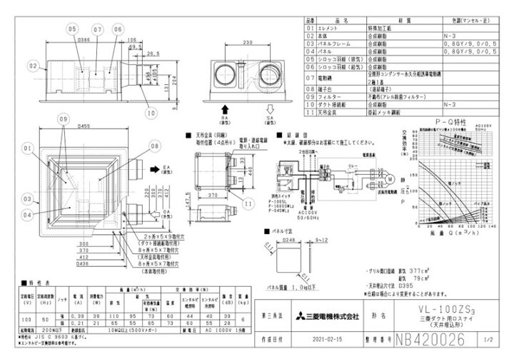 楽天市場 Vl 100zs3 三菱 換気扇 換気扇 ロスナイ 本体 ダクト用ロスナイ フルフラットインテリアパネル Vl 100zs2の後継品 おしゃれリフォーム通販 せしゅる