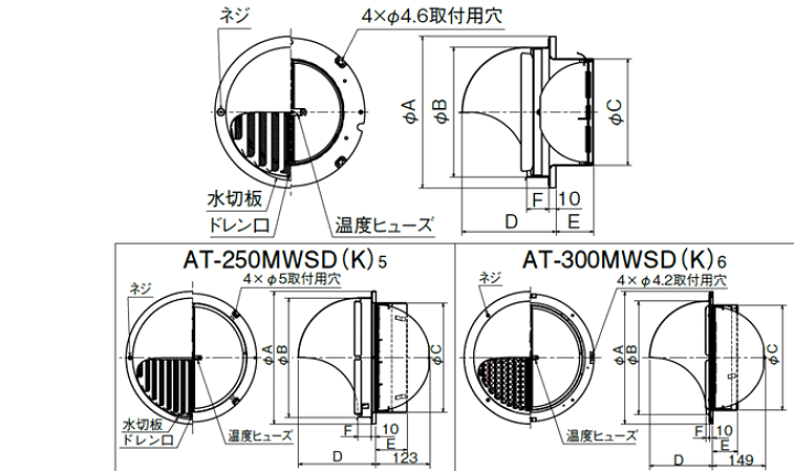 メルコエアテック　AT-250MWSK5 丸形フード 楽天市場】メルコエアテック 【AT-250MWSK5】外壁用（ステンレス製