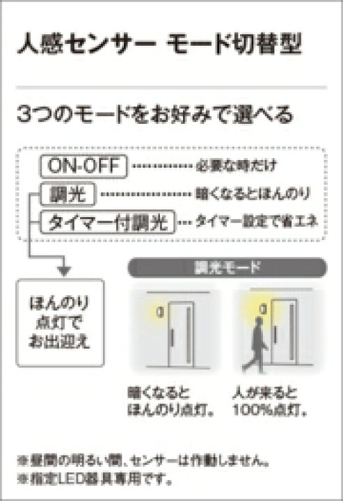 楽天市場】オーデリック エクステリア ポーチライト 【OG254292R】【OG 