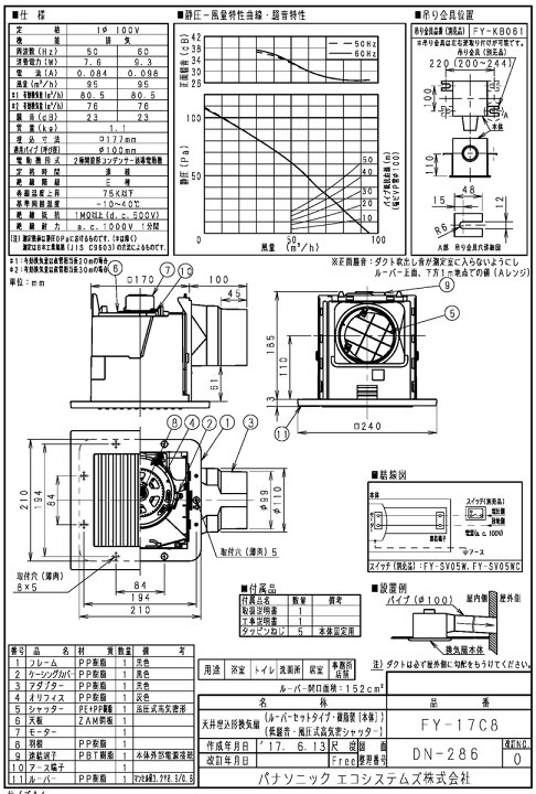 Panasonic（パナソニック） FY-17C8 天井埋込形換気扇 天埋換気扇 低 