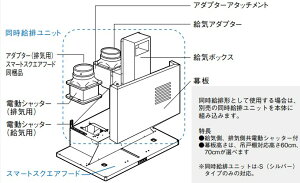 pi\jbN Panasonic yFY-MS666E-Sz X}[gXNGAt[hprjbg 60cmyiz