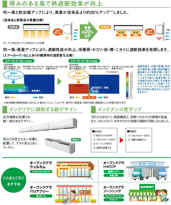 楽天市場 Fy 30ess1 パナソニック エアカーテン 90cm幅 クリーン機器 単相100v 換気扇 標準取付有効高さ3m 業務用 店舗 事務所用 Fy 30ess の後継品 エアーカーテン S おしゃれリフォーム通販 せしゅる