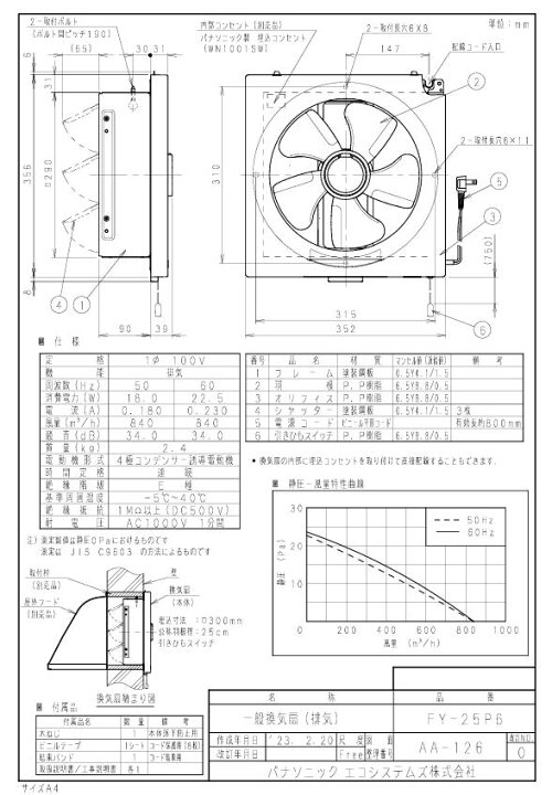 楽天市場】【在庫あり】パナソニック 一般換気扇 羽根径25cm 埋込寸法 