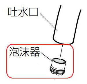 pi\jbN PanasonicyCQ01AJ08Xz VA ʃhbVO yiz