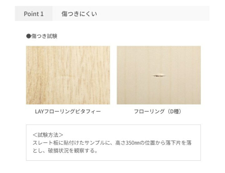 楽天市場】東リ 【LPF551】 LAYフローリング ピタフィー Wood ウッド 