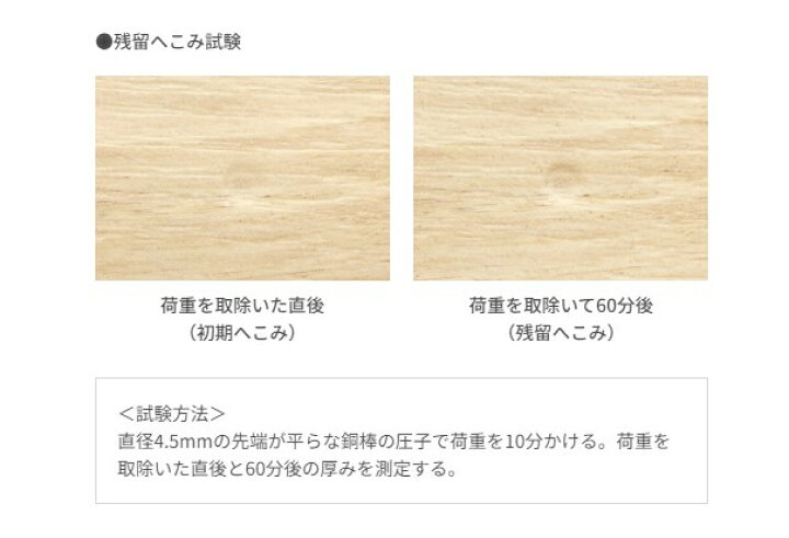 楽天市場】東リ 【LPF551】 LAYフローリング ピタフィー Wood ウッド 