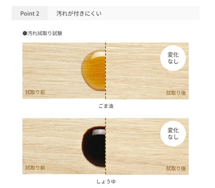 楽天市場】東リ 【LPF551】 LAYフローリング ピタフィー Wood ウッド 