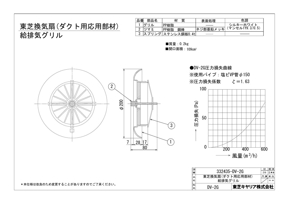 新品】 東芝 TOSHIBA ダクト用システム部材 給排気グリル 【RK-15S1】