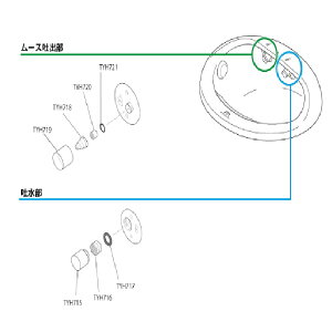 TOTO �p�[�c �yTYH716�z �A�܂n�j�J�� �I�[�g�{�[���E�������� �y�����i�z