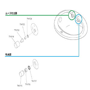 �y�䂤�p�P�b�g�zTOTO �p�[�c �yTYH717�z ���p�b�L�� �I�[�g�{�[���E�������� �y�����i�z
