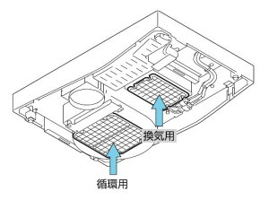 TOTO p[c yTYH779z CtB^[ pC yiz