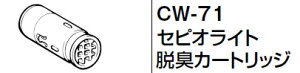 LIXILENV CW-71 ֍EV[gC ELJ[gbW p ELJ[gbWZsICg ELJ[gbW gC V[gCpti INAX yiz