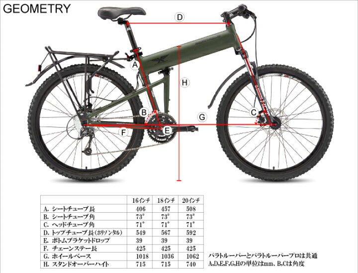 楽天市場】MONTAGUE パラトルーパープロ モンタギュー【26インチ 