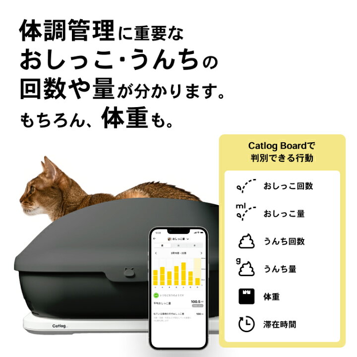 楽天市場】【Catlog公式｜送料無料】Catlog Board 2 今あるトイレや猫  