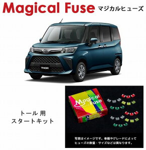 yK̔XEz@}WJq[Y@X^[gLbg@_Cncg[@M900A@2020N9`@nQwbhCgԁ@MFD182@16