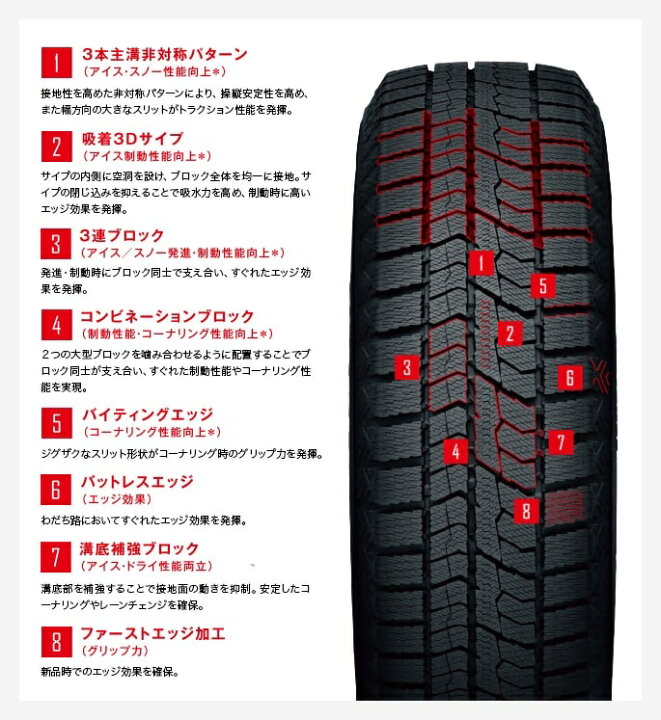 楽天市場】2022年製確約 215/45R17 スタッドレスタイヤ 4本セット TOYO 