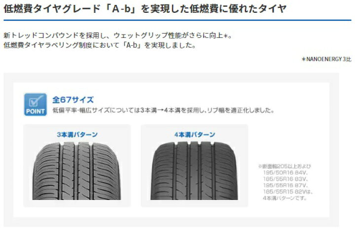 楽天市場】205/65R16 サマータイヤ 新品4本セット TOYO TIRES 