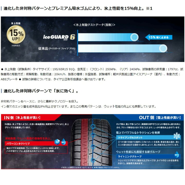 楽天市場】2024年製確約 195/65R15 スタッドレスタイヤ 新品4本セット 