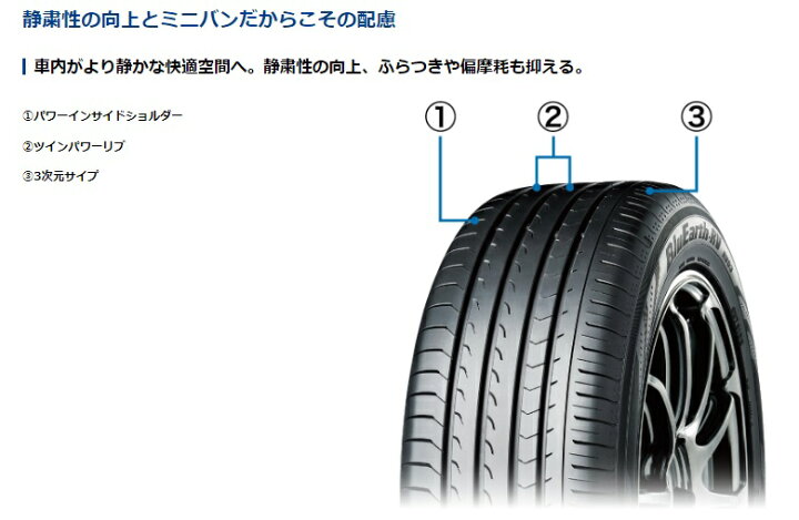 楽天市場】215/60R17 サマータイヤ 4本セット YOKOHAMA BluEarth-RV 