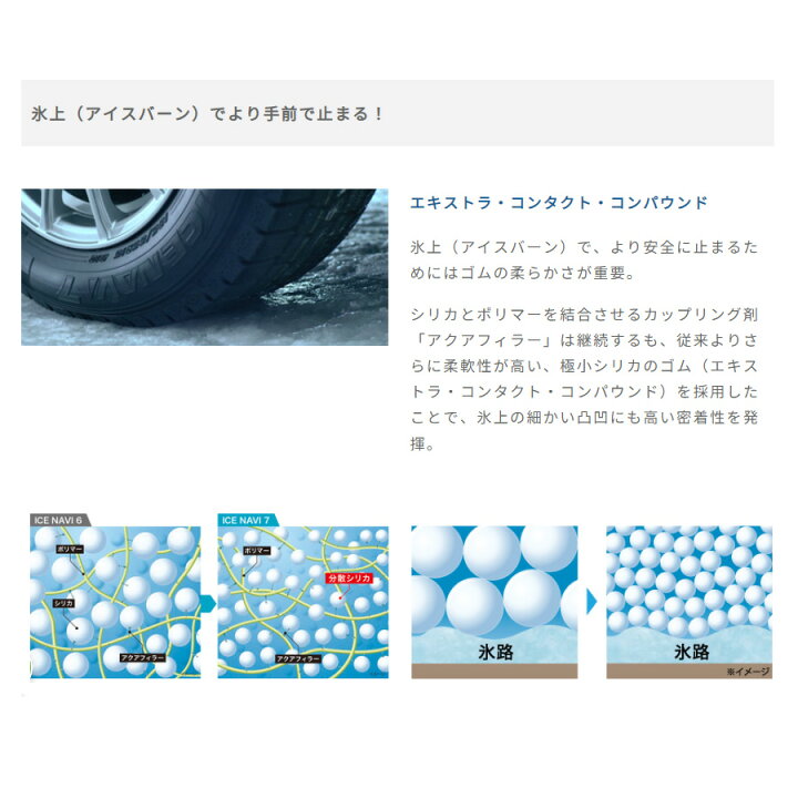 楽天市場】2024年製確約 155/70R13 スタッドレスタイヤ 新品4本セット 