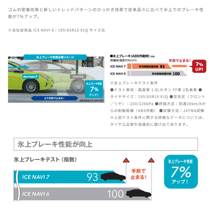 楽天市場】2024年製確約 155/70R13 スタッドレスタイヤ 新品4本セット 