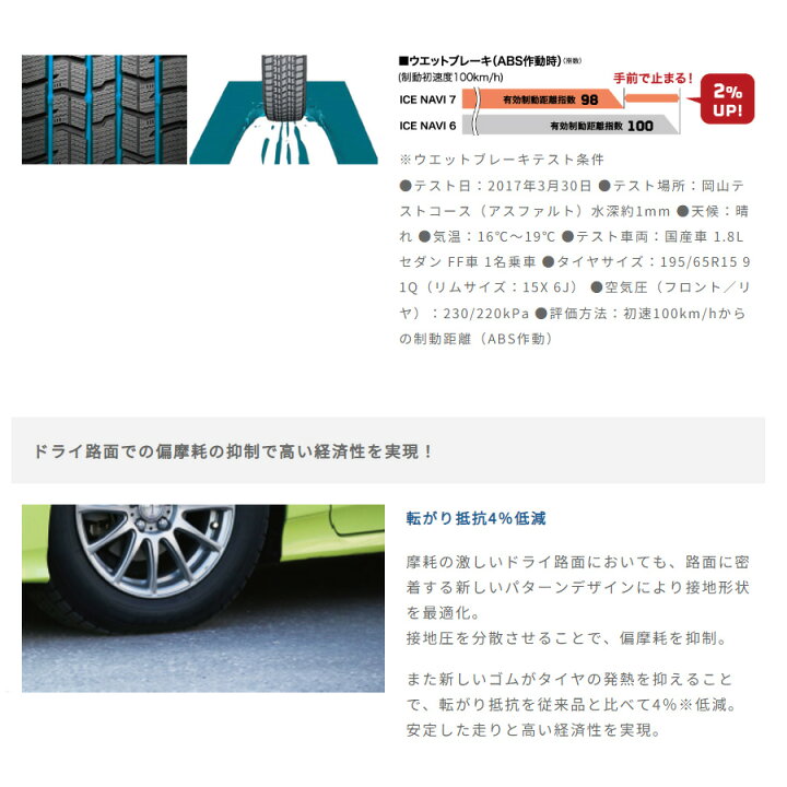 楽天市場】2024年製確約 195/65R16 スタッドレスタイヤ 新品4本セット 