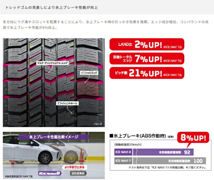 楽天市場】2025年製確約 215/60R17 スタッドレスタイヤ 新品4本セット 