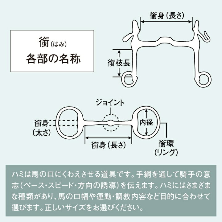 楽天市場】【送料無料】HERM SPRENGER ハームスプレンガー KK 