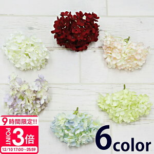 yP3{zAWTC  6F nhCh ޗ Ki ԍ AWg  A[eBtBVt[  wbhhX j Mtg  ʔ Mtg v[g