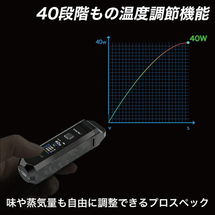 公式 禁煙者 初心者 高純度 CBDオイル 効果 CANOVY CBDリキッド CBD ストレス リラックス 花粉症 日本製 VAPE 高濃度 300mg メンソール 国産 ストレス リラックス 花粉症 300mg メンソール 国産 公式 禁煙者 初心者 高純度 CBDオイル 効果 CANOVY CBDリキッド CBD 日本製 VAPE 高濃度