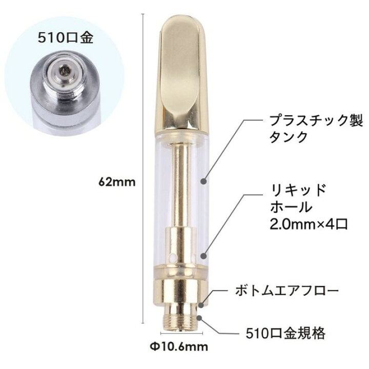 楽天市場】交換用カートリッジ / アトマイザー 1.0ml 510スレッド対応 