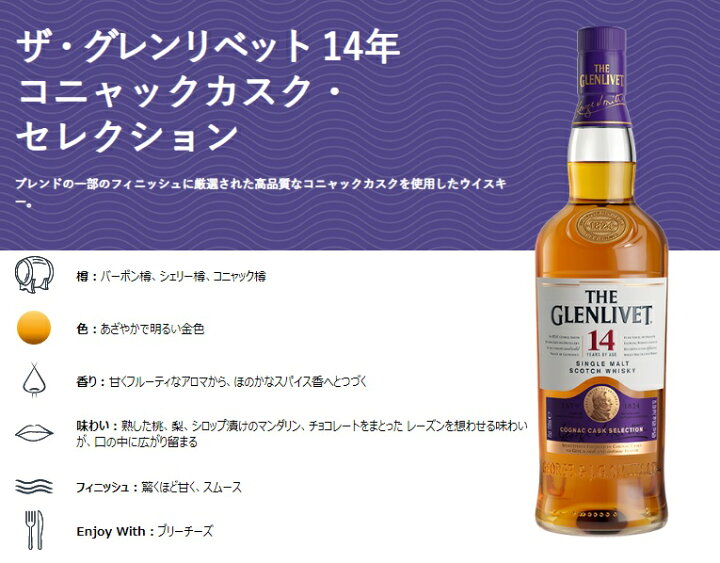 楽天市場】ザ グレンリベット 14年 コニャックカスク セレクション 40 