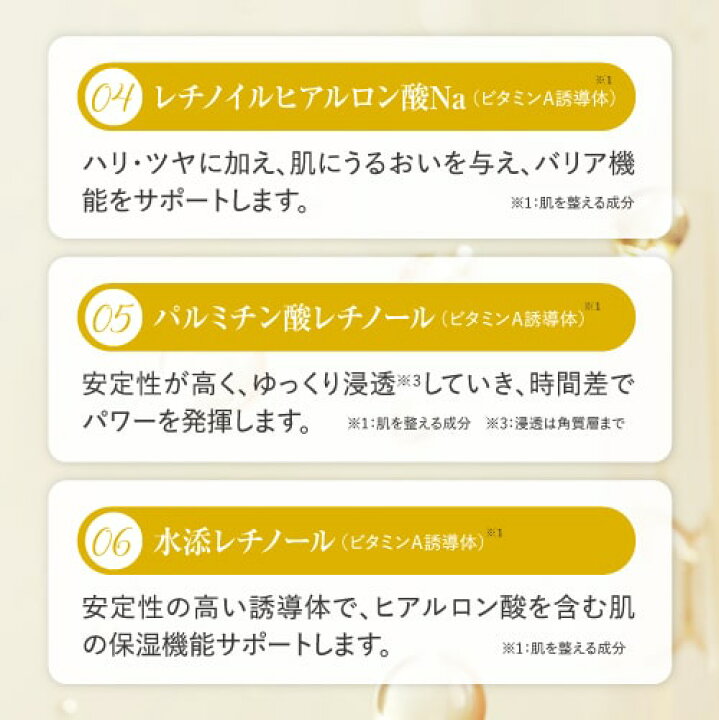 楽天市場】グラナクティブレチノイド 純粋レチノール 高配合 最高峰 6 