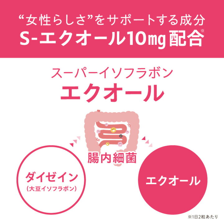 楽天市場】エクオール サプリメント 1ヶ月分（62粒） 2粒に10mg配合 