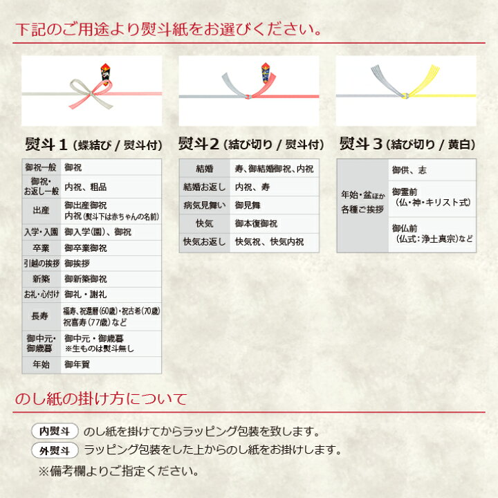 楽天市場 神戸 ワッフル サンドクッキー １２枚入 洋菓子 スイーツ 神戸土産 おみやげ 焼き菓子 ギフト 人気 ランキング 贈り物 チョコレート 美味しい クッキー 個包装 帰省土産 贈答品 プレゼント 御中元 御歳暮 クリスマス ホワイトデーお返し 御祝 お返し お菓子