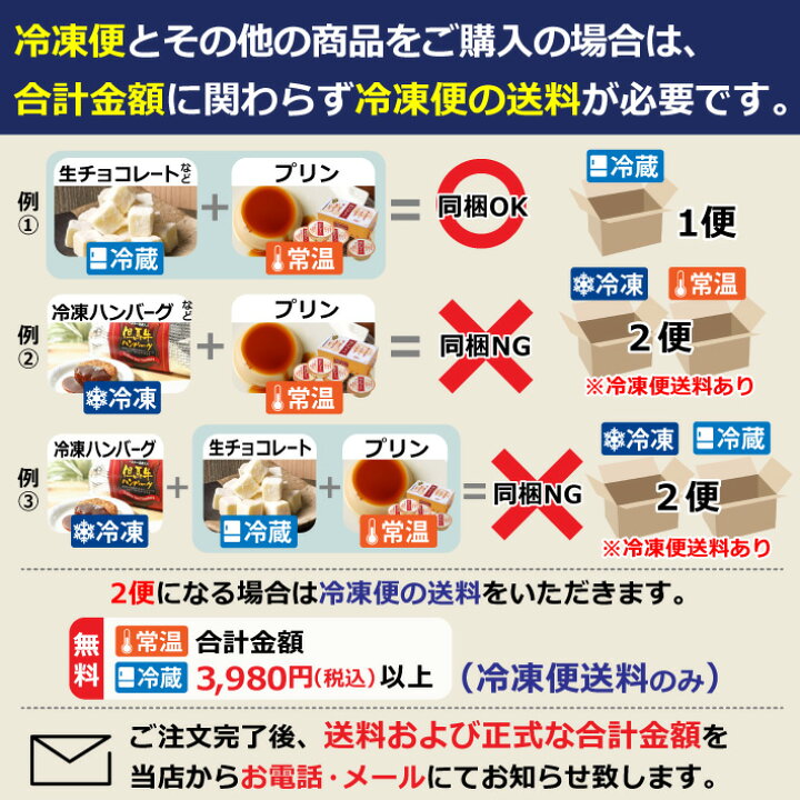 楽天市場 神戸プリン４個入 のし対応 オリジナル手提げ袋付き モンドセレクション最高金賞１０年連続受賞 神戸土産 トーラク スイーツ ギフト プレゼント 通販 人気 ランキング 美味しい ぷりん 贈答品 販売店 賞味期限 御中元 御歳暮 贈り物 結婚 出産 内祝