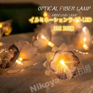 C~l[VCgLED C~l[V Cg 3M 20 Lv d d eg  XgOCg WG[Cg K[hCg fR[VCg C[Cg 