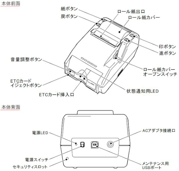 楽天市場 Ep D19 Denso デンソー Etc 利用履歴 プリンター Ep D19 Etc利用履歴発行システム 9790 卓上プリンタ Ep D13 4130 後継機 シー シー エム