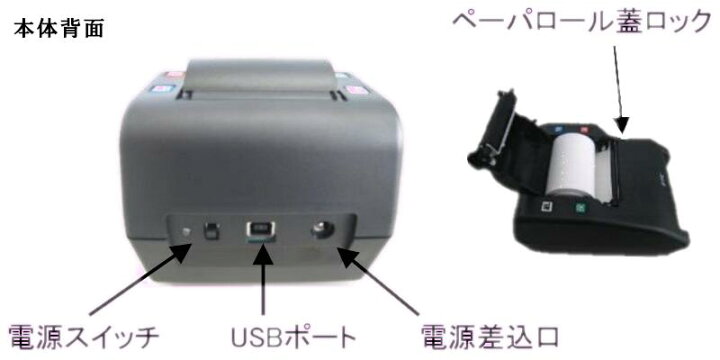 楽天市場】【EP-D19】DENSO デンソー ETC 利用履歴 プリンター【EP-D19 