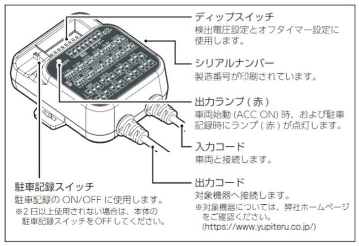 楽天市場】【OP-VMU5M】YUPITERU ユピテル 駐車監視用 電源直結コード 