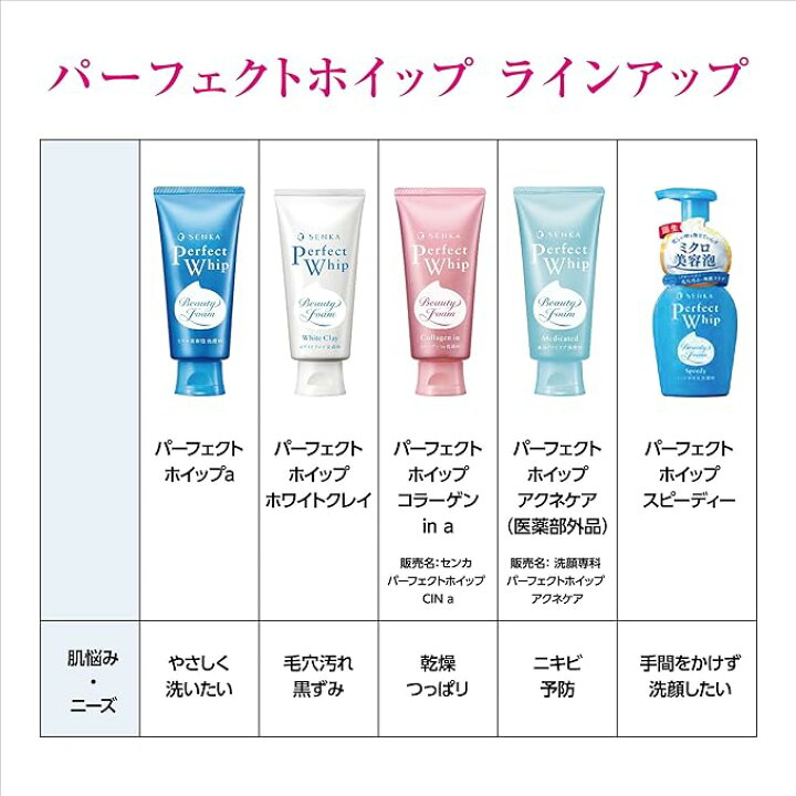 楽天市場】専科 SENKA パーフェクトホイップ アクネケア 洗顔フォーム