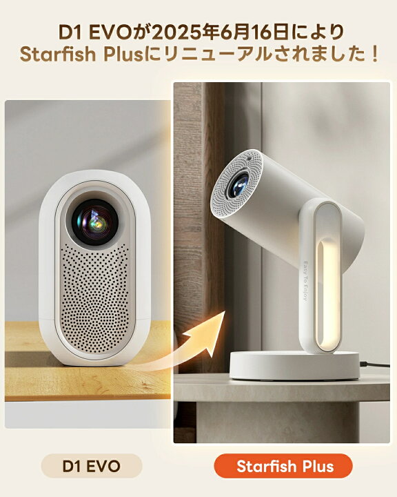 楽天市場】【今だけ☆ポイント5倍】【送料無料】ETOE プロジェクター 