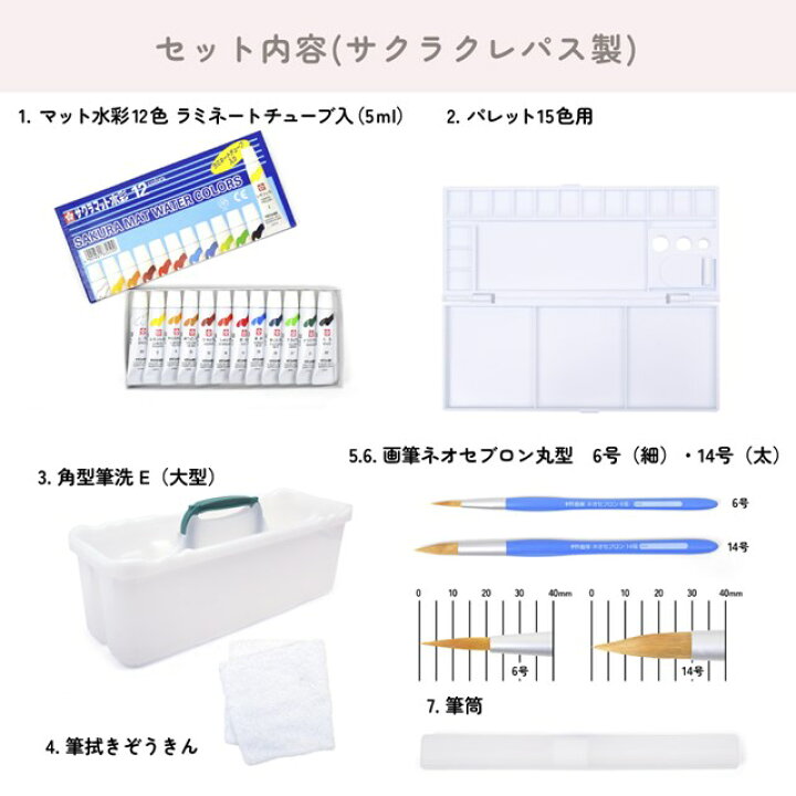 【10日限定15%OFFクーポン】画材・絵の具セット ユニコーンファンタジー 子供用 画材セット 子供 小学生 サクラクレパス 水彩セット 画材セット 絵具セット 小学校 小学生 かわいい コンパクト 男の子 女の子 バッグ 絵の具バッグ おしゃれ 安い シンプル ... 画材道具ナイフ羽根箒羽箒筆リキテックスliquitexクレヨン額縁イーゼル絵具