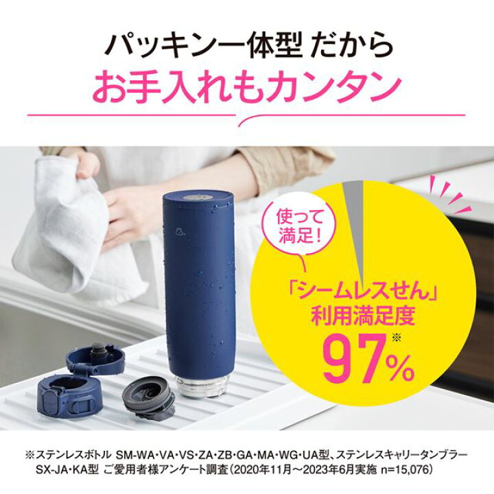 楽天市場】ステンレスマグ VMライラックパープル 950ml SM-VB95-VM 